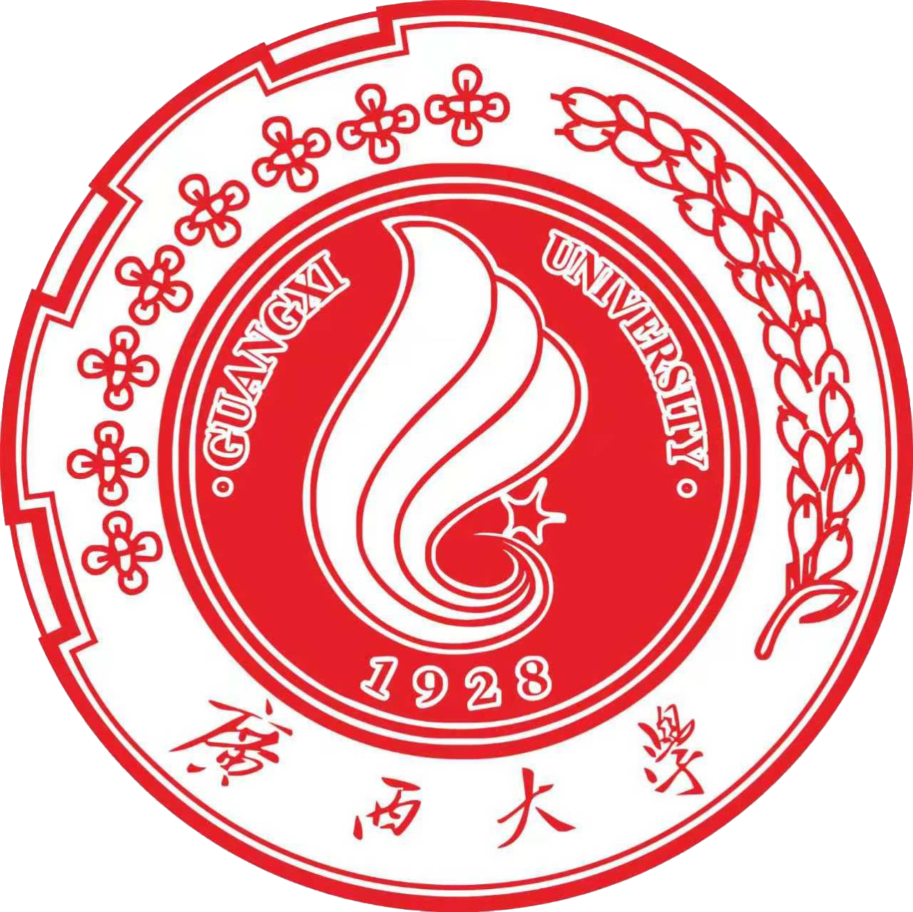 GuangXi University